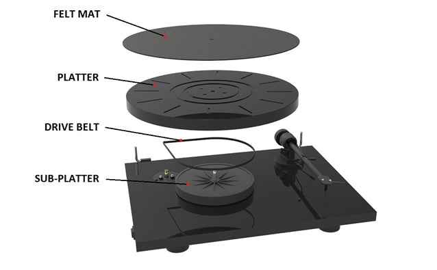 PRO-JECT Primary E Phono (OM NN) - NEGRO MATE